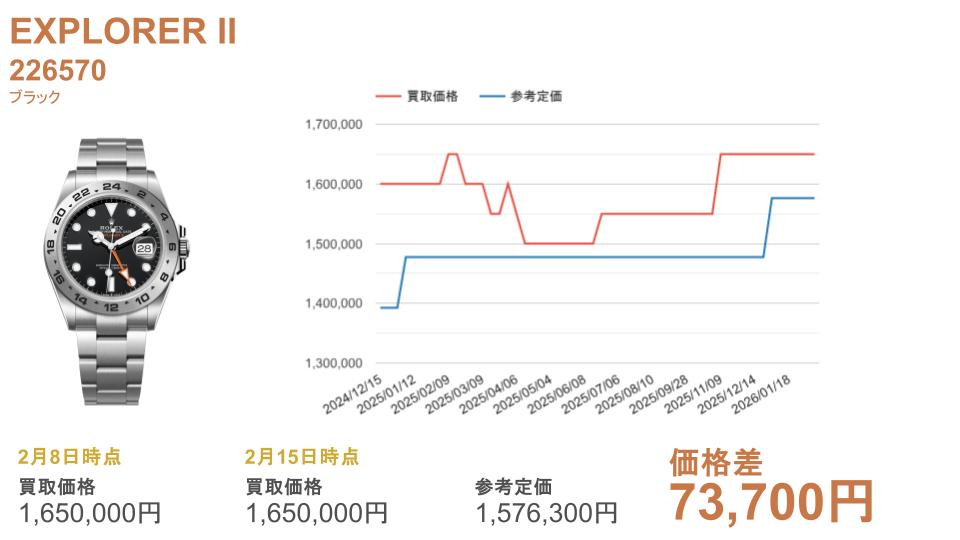 226570 ブラック